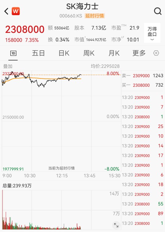 国际存储芯片巨头，计划赴美上市
